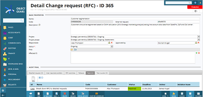 Detail of Change request (RFC)