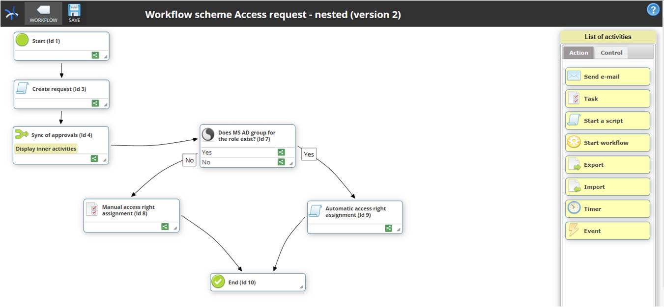 ObjectGears provides interesting advantages when looking for JIRA alternative