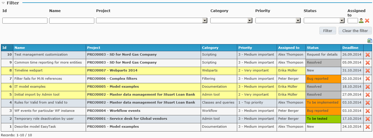 filter tasks e.g. according to status, assigned person, project etc.