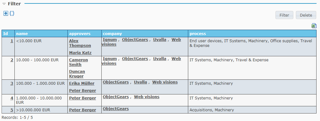 Multiple references are supported also in queries,  that return data in much more user friendly form than standard SQL