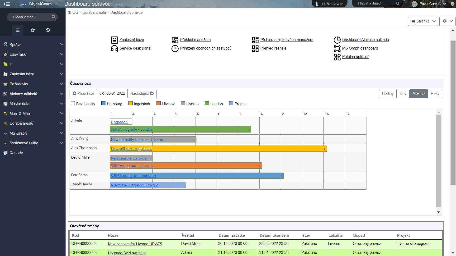 Dashboard správce na platformě pro low code development ObjectGears.