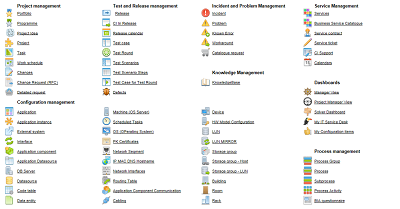 Menu for ITIL processes