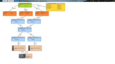 Scheme example